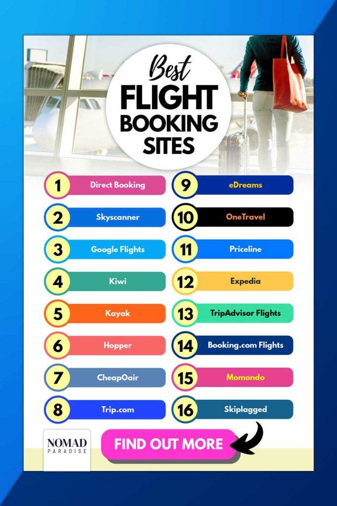 Flight Booking Sites (list)