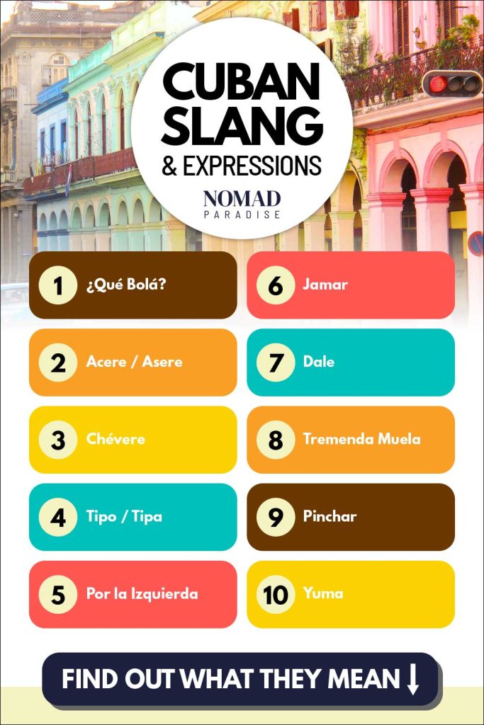 Cuban slang expressions (expressions 1-10 list).