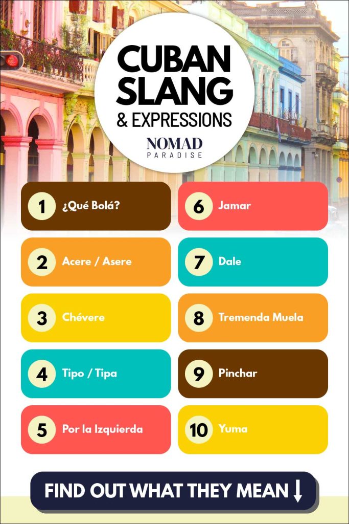 Cuban slang and expressions (list of expressions 1-10 from the article).